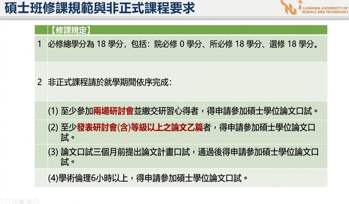 碩士班非正式