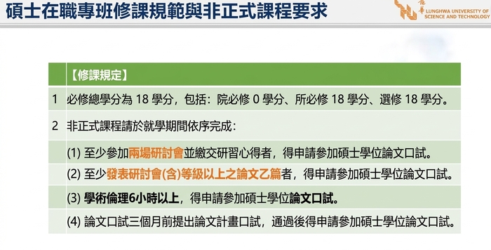 碩士在職專班非正式